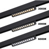 Трековый светильник NOVOTECH VECTOR 359947 NV-359947